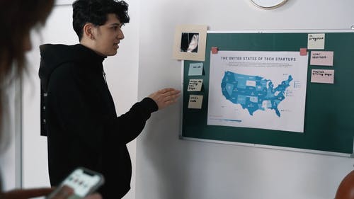 有关人, 呈现, 商业的免费素材视频