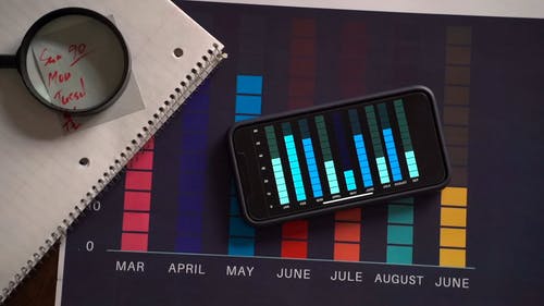 有关3C用品, Flatlay, 动画的免费素材视频