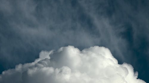 有关天气, 天空, 暴风雨的免费素材视频