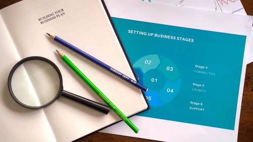 有关商业计划, 启动, 市场的免费素材视频