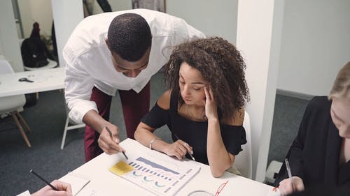 有关不悦, 人, 雇员的免费素材视频