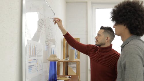 有关人, 使sheme, 创造力的免费素材视频