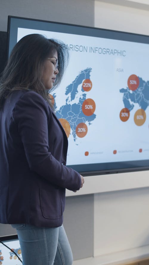 有关雇员, 商业, 商量的免费素材视频