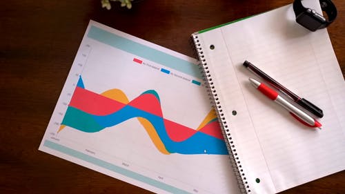 有关Flatlay, 俯视图, 图的免费素材视频