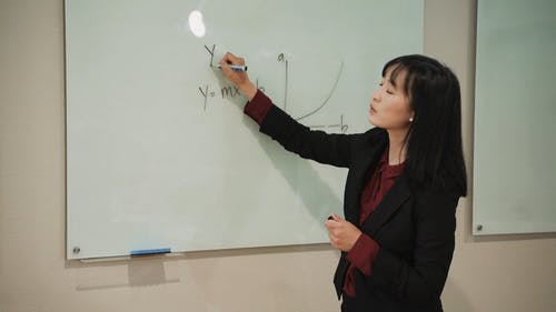 有关商量, 女人, 写作的免费素材视频