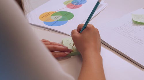 有关发表它, 图形, 报告的免费素材视频