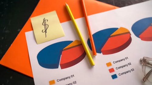 有关Flatlay, 利润, 发表它的免费素材视频