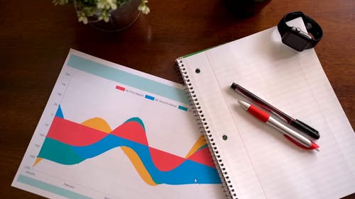 有关Flatlay, 手表, 文具的免费素材视频